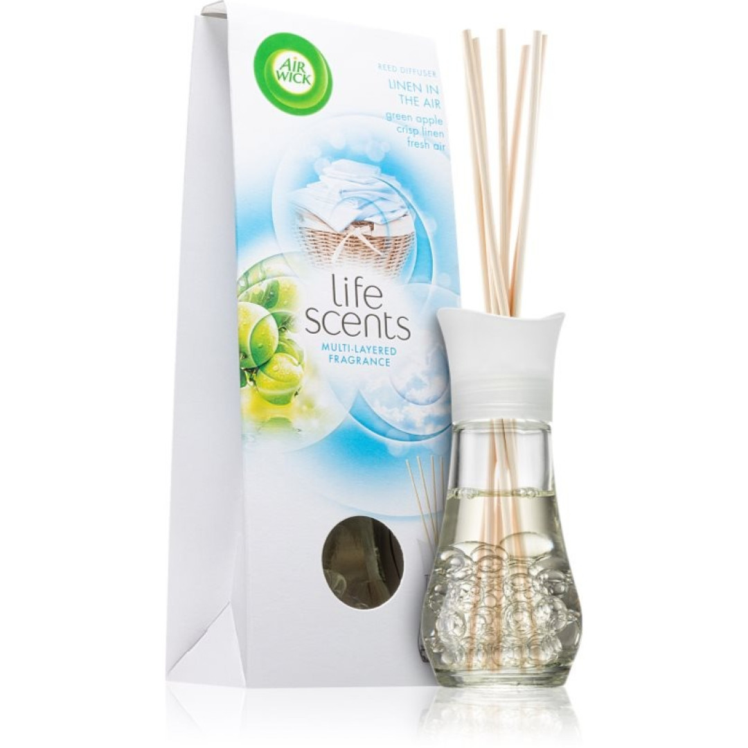 Air Wick Linen in The Air - náhradná náplň do elektrického osviežovača 30ml